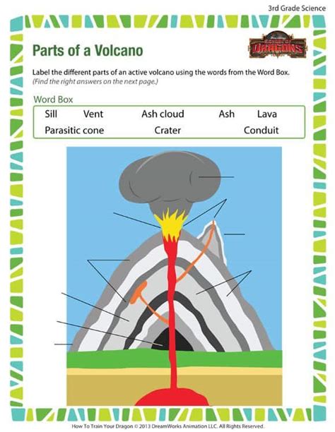 Volcano Volcanoes Worksheets Volcano Vocabulary Worksheet - Volcano Vocabulary Worksheet