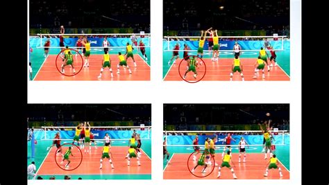 Volei Em Ingles