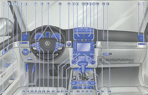 Read Volkswagen 2004 Touareg Service Manual 
