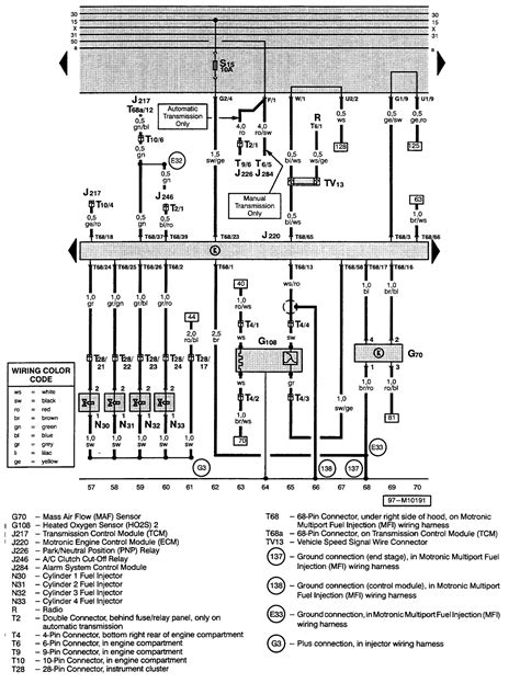 Full Download Volkswagen Jetta 99 2 0 Wiring Diagram 