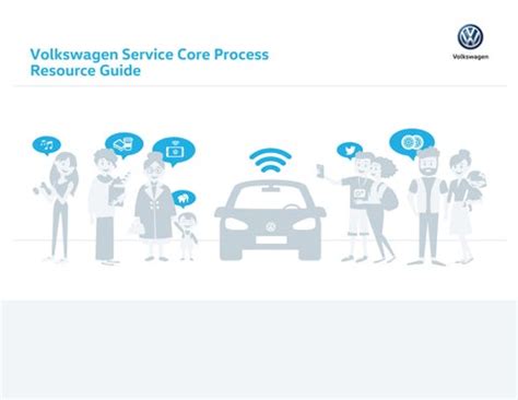 Full Download Volkswagen Service Core Process Resource Guide Please 