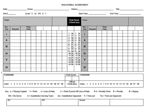 Volleyball Score Sheet