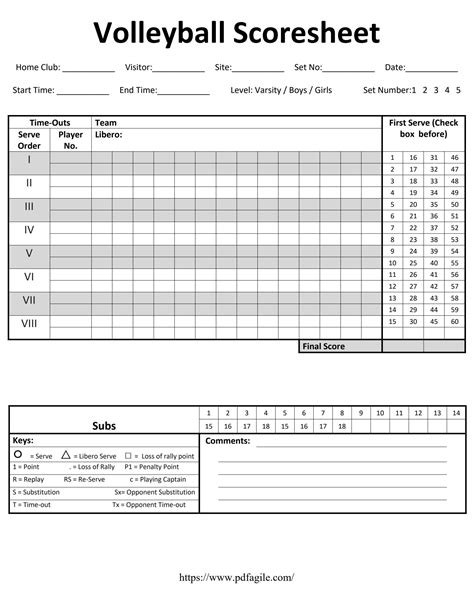 Volleyball Score Sheet Pdf