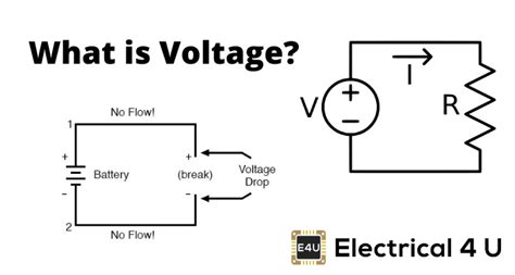 voltage definition