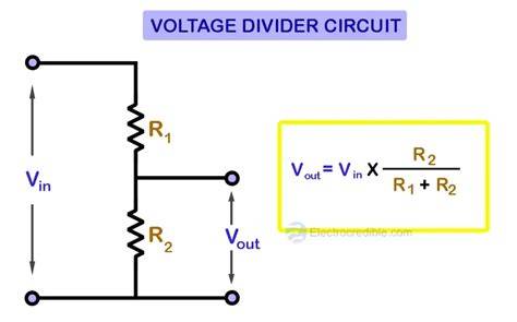 Voltage Divider Network