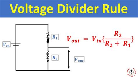 Voltage Divider Rule Derivation