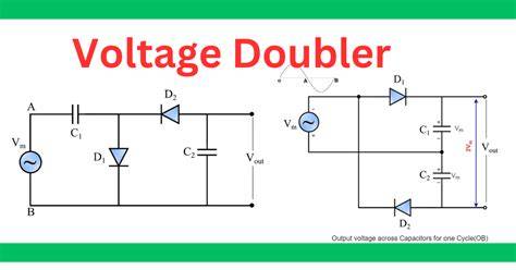 Voltage Doubler Design And Analysis Ti