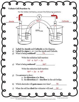 Voltaic Cell Worksheet Science 122 Electrochemical Cells Studocu The Electrochemical Cell Worksheet - The Electrochemical Cell Worksheet