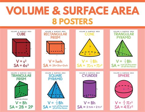 Volume And Surface Area Dadsworksheets Com Surface Area Worksheets 6th Grade - Surface Area Worksheets 6th Grade