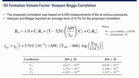Volume Correction Factor Crude Oil