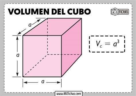 Volume Cubo Formula