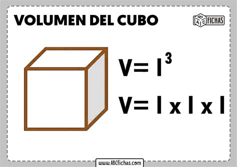 Volume Del Cubo