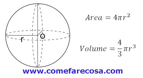 Volume Della Sfera