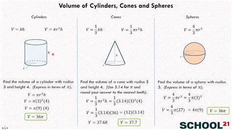 Volume Formulas Cylinder Cone Sphere Solutions Examples Volume Of Cones And Spheres Worksheet - Volume Of Cones And Spheres Worksheet