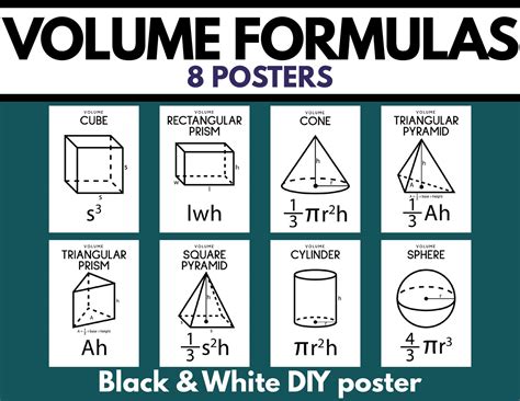 Volume Formulas For Different Geometric Shapes 2d And Volume Formula Science - Volume Formula Science