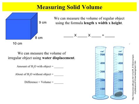 Volume Intro How We Measure Volume Math Video Finding Volume Of Irregular Shapes - Finding Volume Of Irregular Shapes