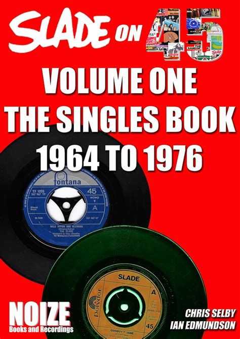Volume Of A 1964