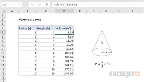 Volume Of A Cone Excel Formula Exceljet Volume Of Cylinder And Cone Worksheet - Volume Of Cylinder And Cone Worksheet
