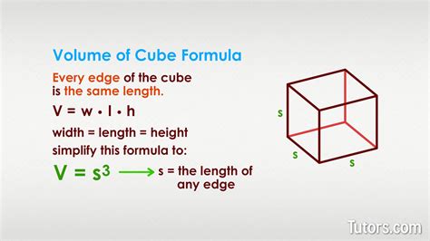 Volume Of A Cube Definition Formula Derivation And Volume Formula Science - Volume Formula Science