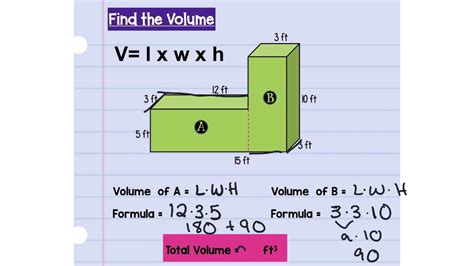 Volume Of Composite Figures Article Khan Academy Volume Of Composite Shapes Worksheet - Volume Of Composite Shapes Worksheet