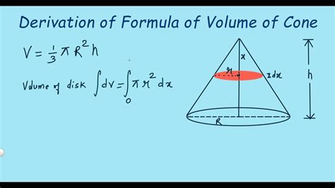 Volume Of Cone Formula Derivation And Examples Byju Volume Cone Worksheet - Volume Cone Worksheet