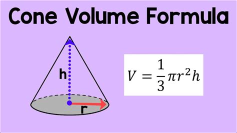 Volume Of Cones Practice Geometry Khan Academy Cone Volume Worksheet - Cone Volume Worksheet