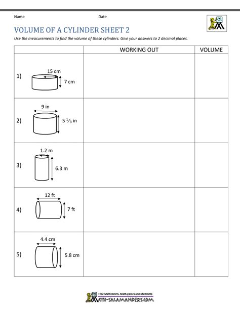 Volume Of Cylinders Student Handout 1 Austins Store Volume Of Cylinder And Cone Worksheet - Volume Of Cylinder And Cone Worksheet