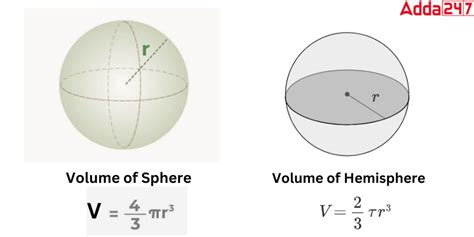 Volume Of Half Sphere