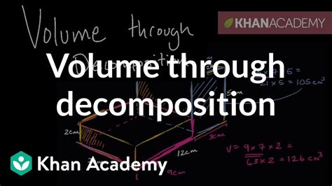 Volume Through Decomposition Video Khan Academy Finding Volume Of Irregular Shapes - Finding Volume Of Irregular Shapes