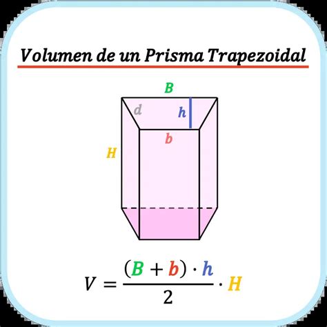 Volumen De Un Trapecio