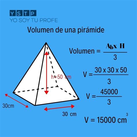 Volumen De Una Pirámide Cuadrangular