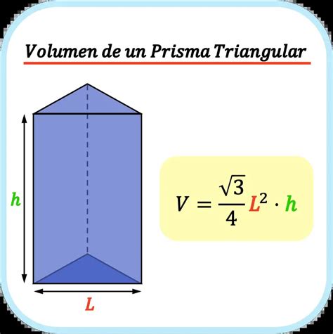 Volumen Prisma Triangular