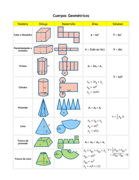 volumenes de soludos geometricos pdf
