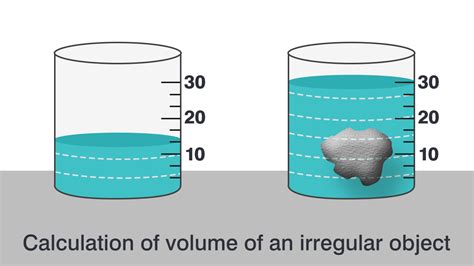 Volumes Of Irregular Objects Lab Volume Displacement Worksheet - Volume Displacement Worksheet