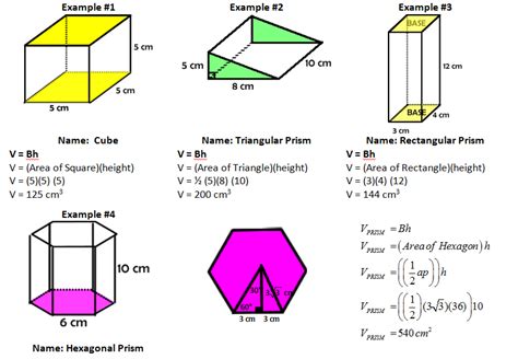 Volumes Of Prisms And Cylinders Geometry Worksheets Missing Dimensions Volume Worksheet - Missing Dimensions Volume Worksheet