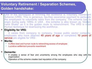 Voluntary Separation Scheme