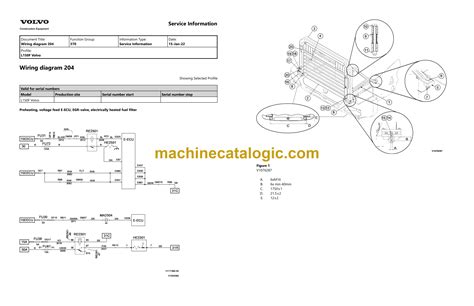volvo l150f wheel loader service manual
