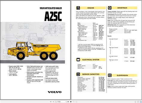 Full Download Volvo A25C Service Manual Pdf 