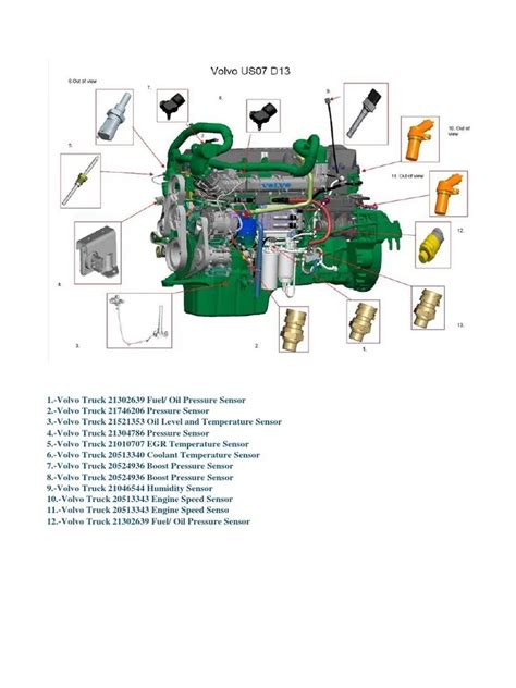 Full Download Volvo D13 Engine Cooling Diagram 