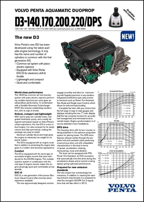 Read Volvo D3 Engine Specs 
