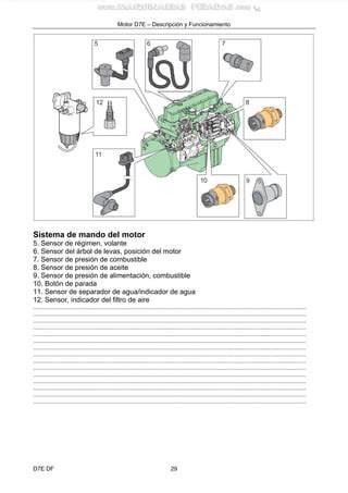 Read Volvo D7E Engine Manual 