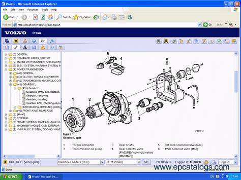 Read Online Volvo Parts Catalog Pdf Download Hb2012 