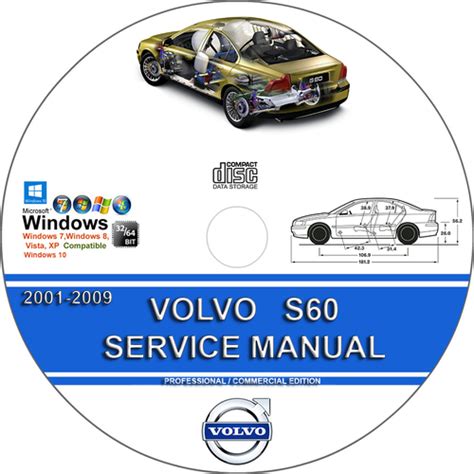 Read Online Volvo S60 2 4 Service Manual Vipnetlutions 