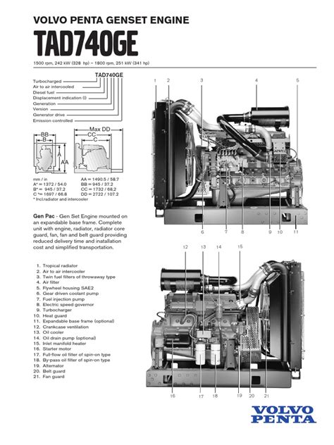 Full Download Volvo Tad740Ge Manual File Type Pdf 