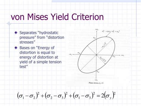 Von Mises Yield Criterion