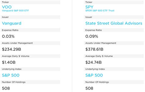 View the latest Intel Corp. (INTC) stock price, news, historical 