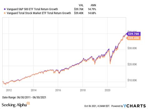 The iShares 20+ Year US Treasury Bond JPY Hedged 