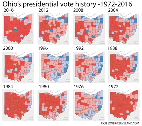 vote ohio