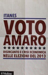 Voto Amaro