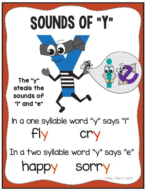 Vowel Y Makes The E Sound Free Videos Y As A Vowel Worksheet - Y As A Vowel Worksheet